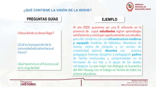 ¿QUÉ CONTIENE LA VISIÓN DE LA RER/IE?
¿Hacia dónde se desea llegar?
¿Cuál es la proyección de la
comunidad educativa hacia el
futuro?
¿Qué hacemos en el futuro y cuál
es tu singularidad
Al año 202X, queremos ser una IE referente en la
provincia de cuyos estudiantes logren aprendizajes
satisfactorios y concluyan oportunamente sus estudios,
para ello, contamos con una infraestructura moderna
y equipada (módulos de biblioteca, laboratorio de
ciencia, centro de cómputo y un servicio de
conectividad óptima), docentes con práctica
pedagógica (manejo disciplinar y pedagógico), padres
de familia involucrados y comprometidos en la
formación de sus hijo y el apoyo de los aliados
estratégicos. Lo que mejor nos distingue es la práctica
del Allin Kawsay con el trabajo en familia de todos los
actores educativos.
EJEMPLO
PREGUNTAS GUÍAS
 