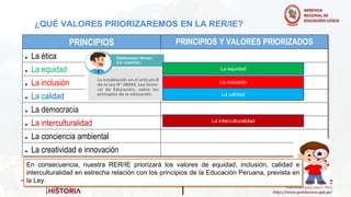 ¿QUÉ VALORES PRIORIZAREMOS EN LA RER/IE?
PRINCIPIOS PRINCIPIOS Y VALORES PRIORIZADOS
● La ética
● La equidad
● La inclusión
● La calidad
● La democracia
● La interculturalidad
● La conciencia ambiental
● La creatividad e innovación
La equidad
La inclusión
La calidad
La interculturalidad
En consecuencia, nuestra RER/IE priorizará los valores de equidad, inclusión, calidad e
interculturalidad en estrecha relación con los principios de la Educación Peruana, prevista en
la Ley.
 