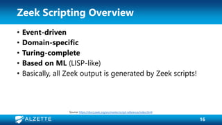 [Hackersuli] Élő szövet a fémvázon: Python és gépi tanulás a Zeek ...