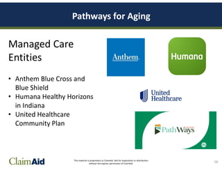 This material is proprietary to ClaimAid. Not for duplication or distribution
without the express permission of ClaimAid.
Pathways for Aging
Managed Care
Entities
• Anthem Blue Cross and
Blue Shield
• Humana Healthy Horizons
in Indiana
• United Healthcare
Community Plan
58
 