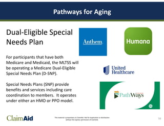 This material is proprietary to ClaimAid. Not for duplication or distribution
without the express permission of ClaimAid.
Pathways for Aging
Dual-Eligible Special
Needs Plan
For participants that have both
Medicare and Medicaid, the MLTSS will
be operating a Medicare Dual-Eligible
Special Needs Plan (D-SNP).
Special Needs Plans (SNP) provide
benefits and services including care
coordination to members. It operates
under either an HMO or PPO model.
59
 