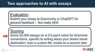 Automated essay scoring: an introduction to grading essays with NLP and ...
