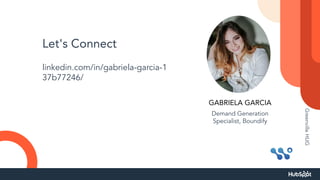 Let's Connect
linkedin.com/in/gabriela-garcia-1
37b77246/
GABRIELA GARCIA
Demand Generation
Specialist, Boundify
Greenville
HUG
 