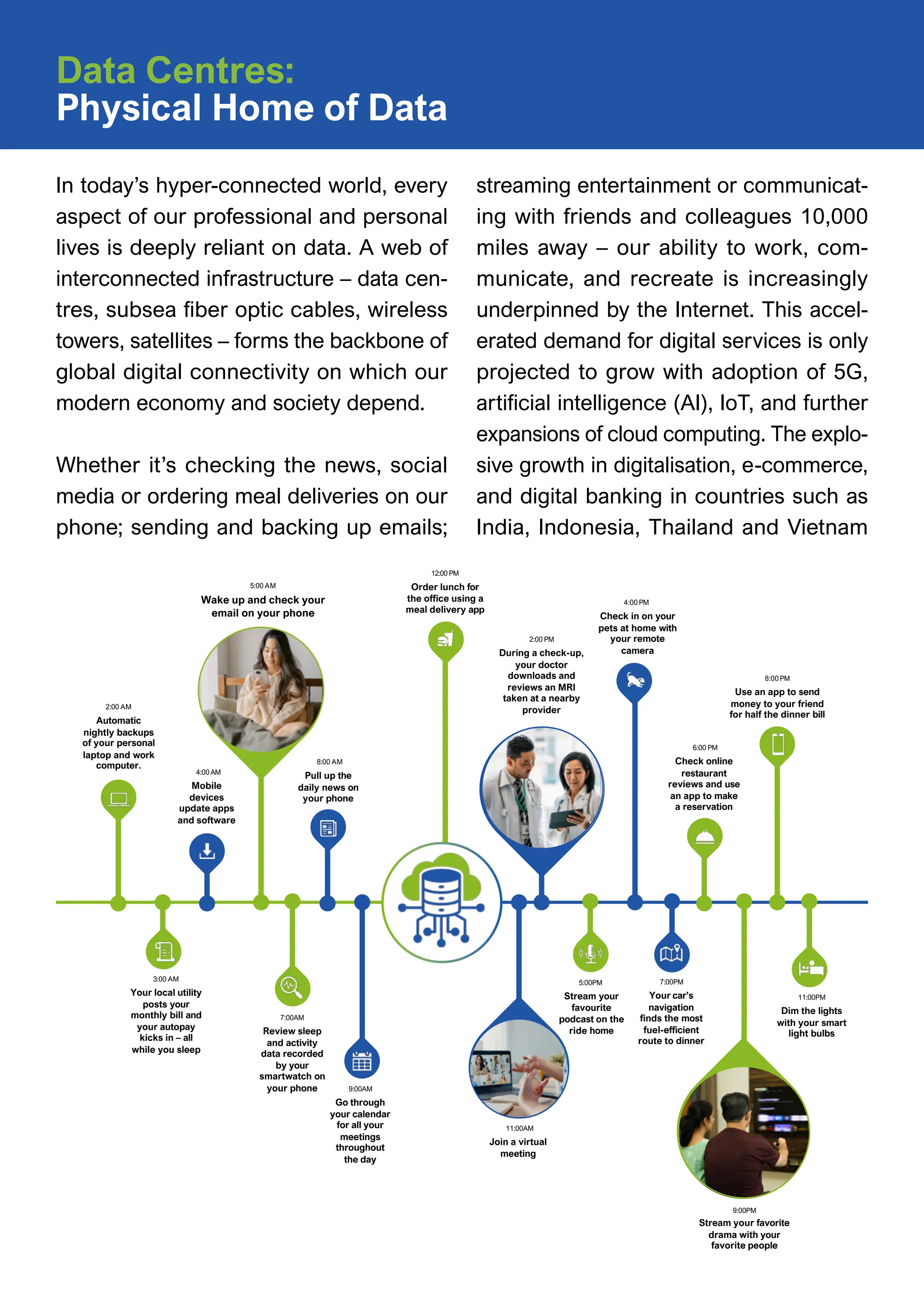 Fresh Look at Apdca Launch Report