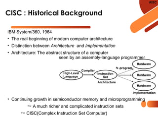 IBM System/360, 1964
• The real beginning of modern computer architecture
• Distinction between Architecture and Implementation
• Architecture: The abstract structure of a computer
seen by an assembly-language programmer
• Continuing growth in semiconductor memory and microprogramming
 A much richer and complicated instruction sets
 CISC(Complex Instruction Set Computer)
CISC : Historical Background
RISC
High-Level
Language
Instruction
Set
Hardware
Compiler
-program
Architecture
Implementation
Hardware
Hardware
 