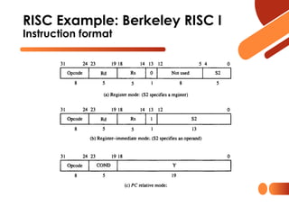 RISC Example: Berkeley RISC I
Instruction format
 