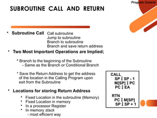 SUBROUTINE CALL AND RETURN
Call subroutine
Jump to subroutine
Branch to subroutine
Branch and save return address
• Fixed Location in the subroutine (Memory)
• Fixed Location in memory
• In a processor Register
• In memory stack
- most efficient way
Program Control
• Subroutine Call
• Two Most Important Operations are Implied;
* Branch to the beginning of the Subroutine
- Same as the Branch or Conditional Branch
* Save the Return Address to get the address
of the location in the Calling Program upon
exit from the Subroutine
• Locations for storing Return Address
CALL
SP  SP - 1
M[SP]  PC
PC  EA
RTN
PC  M[SP]
SP  SP + 1
 