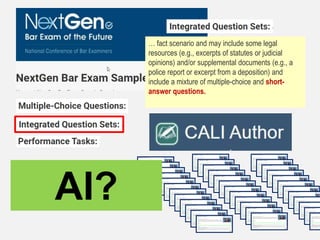 AI?
… fact scenario and may include some legal
resources (e.g., excerpts of statutes or judicial
opinions) and/or supplemental documents (e.g., a
police report or excerpt from a deposition) and
include a mixture of multiple-choice and short-
answer questions.
 
