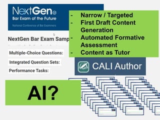 AI?
- Narrow / Targeted
- First Draft Content
Generation
- Automated Formative
Assessment
- Content as Tutor
 