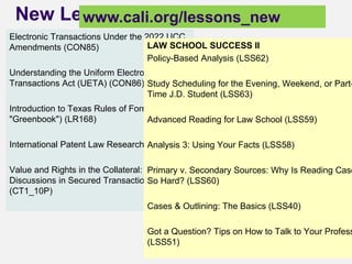 New Lessons
Electronic Transactions Under the 2022 UCC
Amendments (CON85)
Understanding the Uniform Electronic
Transactions Act (UETA) (CON86)
Introduction to Texas Rules of Form (the
"Greenbook") (LR168)
International Patent Law Research (LR170)
Value and Rights in the Collateral:
Discussions in Secured Transactions
(CT1_10P)
LAW SCHOOL SUCCESS II
Policy-Based Analysis (LSS62)
Study Scheduling for the Evening, Weekend, or Part-
Time J.D. Student (LSS63)
Advanced Reading for Law School (LSS59)
Analysis 3: Using Your Facts (LSS58)
Primary v. Secondary Sources: Why Is Reading Case
So Hard? (LSS60)
Cases & Outlining: The Basics (LSS40)
Got a Question? Tips on How to Talk to Your Profess
(LSS51)
www.cali.org/lessons_new
 