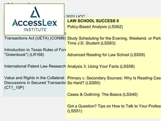 New Lessons
Electronic Transactions Under the 2022 UCC
Amendments (CON85)
Understanding the Uniform Electronic
Transactions Act (UETA) (CON86)
Introduction to Texas Rules of Form (the
"Greenbook") (LR168)
International Patent Law Research (LR170)
Value and Rights in the Collateral:
Discussions in Secured Transactions
(CT1_10P)
LAW SCHOOL SUCCESS II
Policy-Based Analysis (LSS62)
Study Scheduling for the Evening, Weekend, or Part-
Time J.D. Student (LSS63)
Advanced Reading for Law School (LSS59)
Analysis 3: Using Your Facts (LSS58)
Primary v. Secondary Sources: Why Is Reading Case
So Hard? (LSS60)
Cases & Outlining: The Basics (LSS40)
Got a Question? Tips on How to Talk to Your Profess
(LSS51)
 
