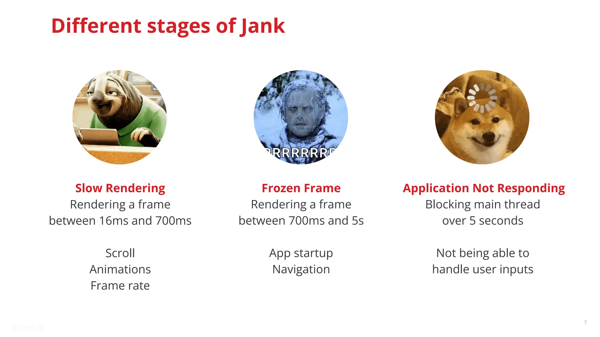 @snnkzk
7
Rendering a frame
between 16ms and 700ms
Scroll
Animations
Frame rate
Slow Rendering
Rendering a frame
between 700ms and 5s
App startup
Navigation
Frozen Frame
Blocking main thread
over 5 seconds
Not being able to
handle user inputs
Application Not Responding
Diﬀerent stages of Jank
 