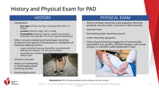 2024 Lower Extremity Peripheral Artery Disease Guideline Clinical ...
