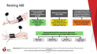 Abi Rutherford Pad 2024 Lower Extremity Peripheral Artery Disease Guideline Clinical ...