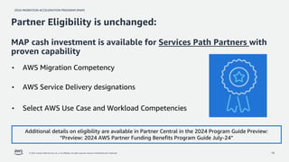 2024 MAP Partner Funding Overview - 2024 MAP Partner Funding Overview Deck Pdf 10 320 