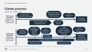 2024 MIGRATION ACCELERATION PROGRAM (MAP)
© 2024, Amazon Web Services, Inc. or its affiliates. All rights reserved. Amazon Confidential and Trademark. 20
MAP Large
Mobilize
(Requests of
$400K or less
cash claim)
Funded mobilization
& migration work
Payment
up to $400K
Claims process:
L A R G E M A P M O B I L I Z E
Claim
Submission &
Invoice
FR approval &
purchase order issued
Customer
sign-off
NEW: $50K tagged*
cumulative revenue,
Claim Activated
Claim
Submission &
Invoice 2
NEW:
20% of ARR in
tagged* cumulative
revenue, Claim 2
Activated
Payment 2
remaining
Purchase Order
Customer sign-off 2
MAP Large
Mobilize
(Requests
$400K–$2M
cash claim)
Customer sign-off 1
NEW:
$50K tagged*
cumulative
revenue,
Claim 1
Activated
Payment 1
first $400K
FR approval
& purchase
order issued
Claim
Submission
& Invoice 1
Funded mobilization & migration work
 