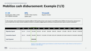 2024 MIGRATION ACCELERATION PROGRAM (MAP)
© 2024, Amazon Web Services, Inc. or its affiliates. All rights reserved. Amazon Confidential and Trademark. 21
Mobilize cash disbursement: Example (1/2)
Month M1 M2 M3 M4 M5 M6 M7 M8 M9 M10 M11 M12
Migration Spend $8,333 $16,667 $25,000 $33,333 $41,667 $50,000 $58,333 $66,667 $75,000 $83,333 $91,667 $100,000
Cumulative Spend $8,333 $25,000 $50,000 $83,333 $125,000 $175,000 $233,333 $300,000 $375,000 $458,333 $550,000 $650,000
Cash Payment $360,000
Month 3 is when $50k cumulative spend milestone is reached. Payment made in single milestone as total incentive is <
$400k (for <$2M ARR opp.)
In this example, where estimated post-migration ARR is $1.8M and the partner cash request is for $360k (under $400k), the full partner cash payment
can be made when an early revenue milestone of $50k in cumulative tagged spend is achieved. All payments also require customer attestation
$1.8M
Post-Migration ARR on AWS
from migrated workloads
Of ARR in Base Incentive
($360k Cash)
Migration Duration
 