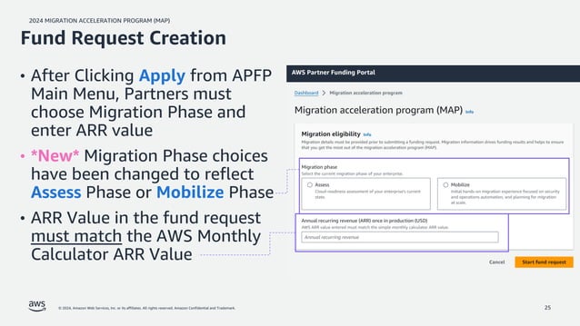 2024 MAP Partner Funding Overview Deck.pdf