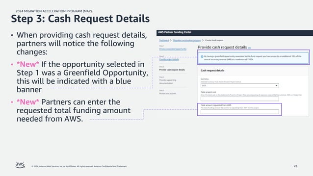 2024 MAP Partner Funding Overview Deck.pdf