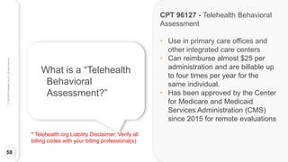 2024 March 11, Telehealth Billing- Current Telehealth CPT Codes ...