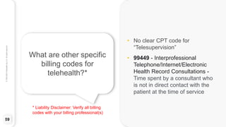 2024 March 11, Telehealth Billing- Current Telehealth CPT Codes ...