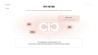 2024_한양대_내셔널브랜드_MEDIA ART_AETHER_최종발표.pdf