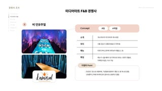 2024_한양대_내셔널브랜드_MEDIA ART_AETHER_최종발표.pdf