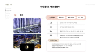 2024_한양대_내셔널브랜드_MEDIA ART_AETHER_최종발표.pdf