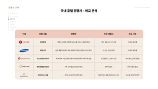 2024_한양대_내셔널브랜드_MEDIA ART_AETHER_최종발표.pdf