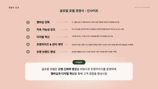 2024_한양대_내셔널브랜드_MEDIA ART_AETHER_최종발표.pdf