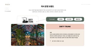 2024_한양대_내셔널브랜드_MEDIA ART_AETHER_최종발표.pdf