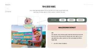 2024_한양대_내셔널브랜드_MEDIA ART_AETHER_최종발표.pdf