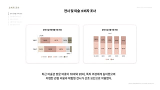 2024_한양대_내셔널브랜드_MEDIA ART_AETHER_최종발표.pdf