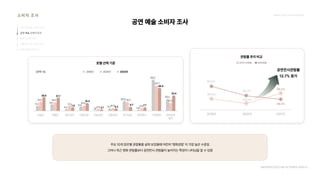 2024_한양대_내셔널브랜드_MEDIA ART_AETHER_최종발표.pdf