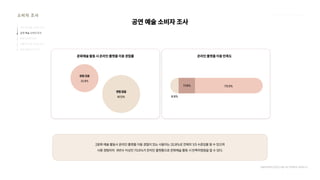 2024_한양대_내셔널브랜드_MEDIA ART_AETHER_최종발표.pdf