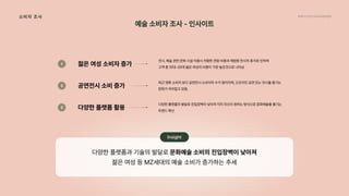 2024_한양대_내셔널브랜드_MEDIA ART_AETHER_최종발표.pdf