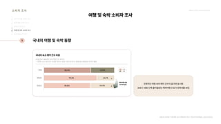 2024_한양대_내셔널브랜드_MEDIA ART_AETHER_최종발표.pdf