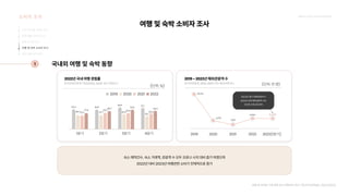 2024_한양대_내셔널브랜드_MEDIA ART_AETHER_최종발표.pdf