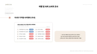 2024_한양대_내셔널브랜드_MEDIA ART_AETHER_최종발표.pdf