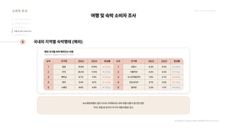 2024_한양대_내셔널브랜드_MEDIA ART_AETHER_최종발표.pdf