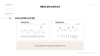 2024_한양대_내셔널브랜드_MEDIA ART_AETHER_최종발표.pdf