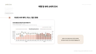 2024_한양대_내셔널브랜드_MEDIA ART_AETHER_최종발표.pdf