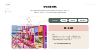 2024_한양대_내셔널브랜드_MEDIA ART_AETHER_최종발표.pdf