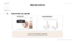 2024_한양대_내셔널브랜드_MEDIA ART_AETHER_최종발표.pdf