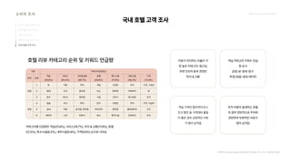 2024_한양대_내셔널브랜드_MEDIA ART_AETHER_최종발표.pdf