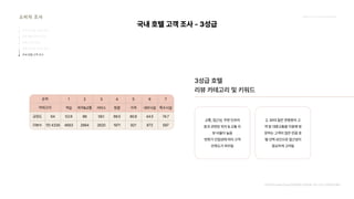 2024_한양대_내셔널브랜드_MEDIA ART_AETHER_최종발표.pdf