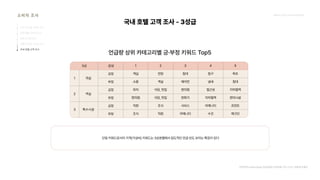 2024_한양대_내셔널브랜드_MEDIA ART_AETHER_최종발표.pdf