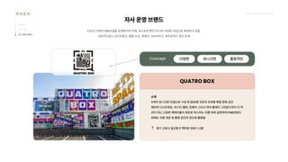 2024_한양대_내셔널브랜드_MEDIA ART_AETHER_최종발표.pdf