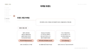 2024_한양대_내셔널브랜드_MEDIA ART_AETHER_최종발표.pdf