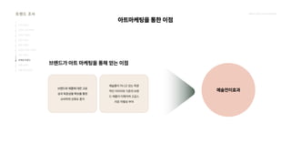 2024_한양대_내셔널브랜드_MEDIA ART_AETHER_최종발표.pdf